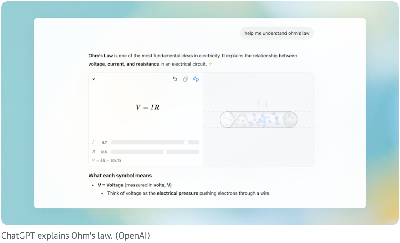 ChatGPT Interactive Learning  gallery image