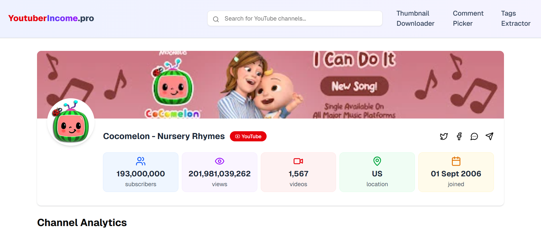 YoutuberIncome.pro - ตัวตรวจสอบการสร้างรายได้จากช่อง YouTube media 2