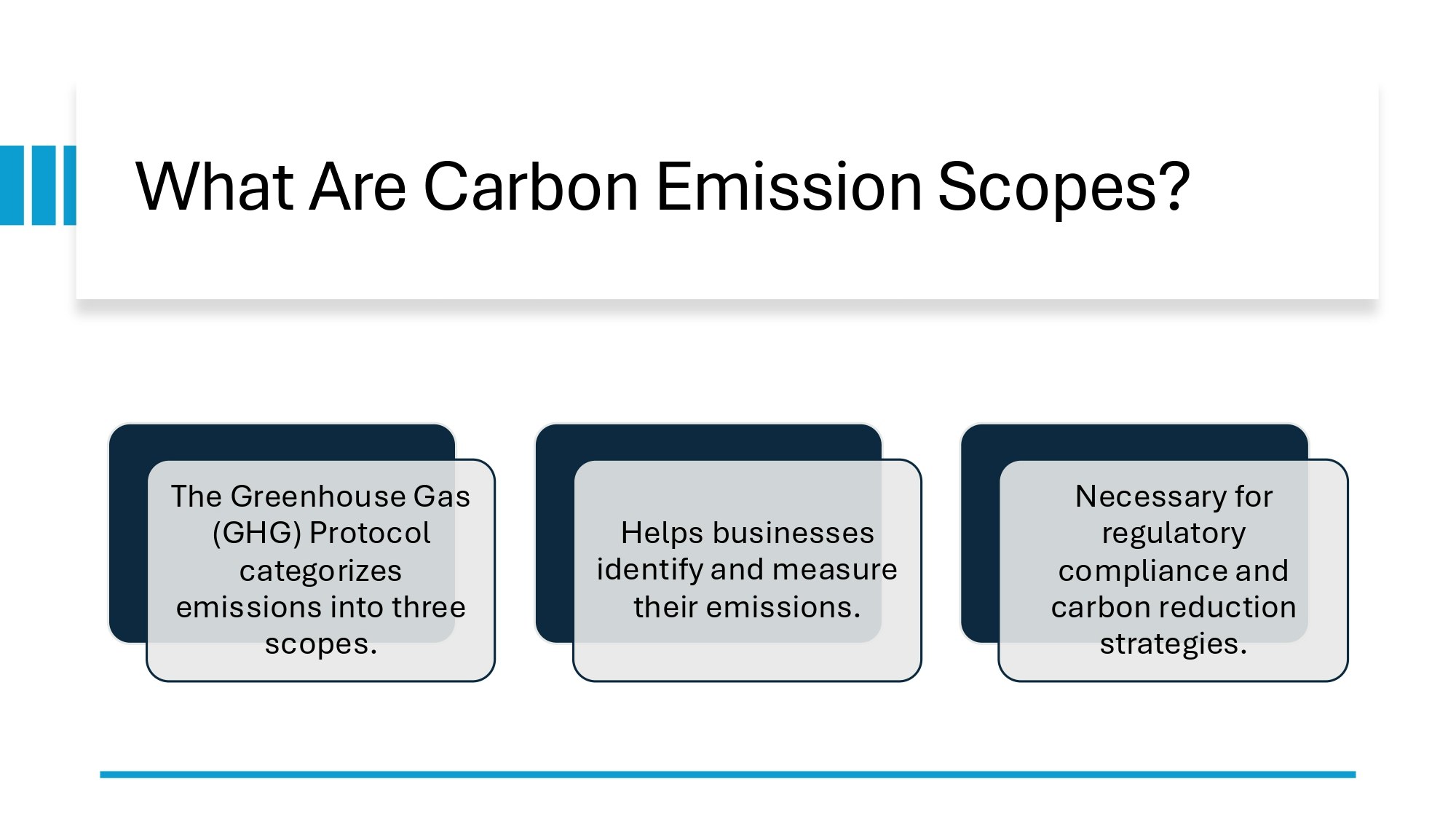 Carbon Updates gallery image