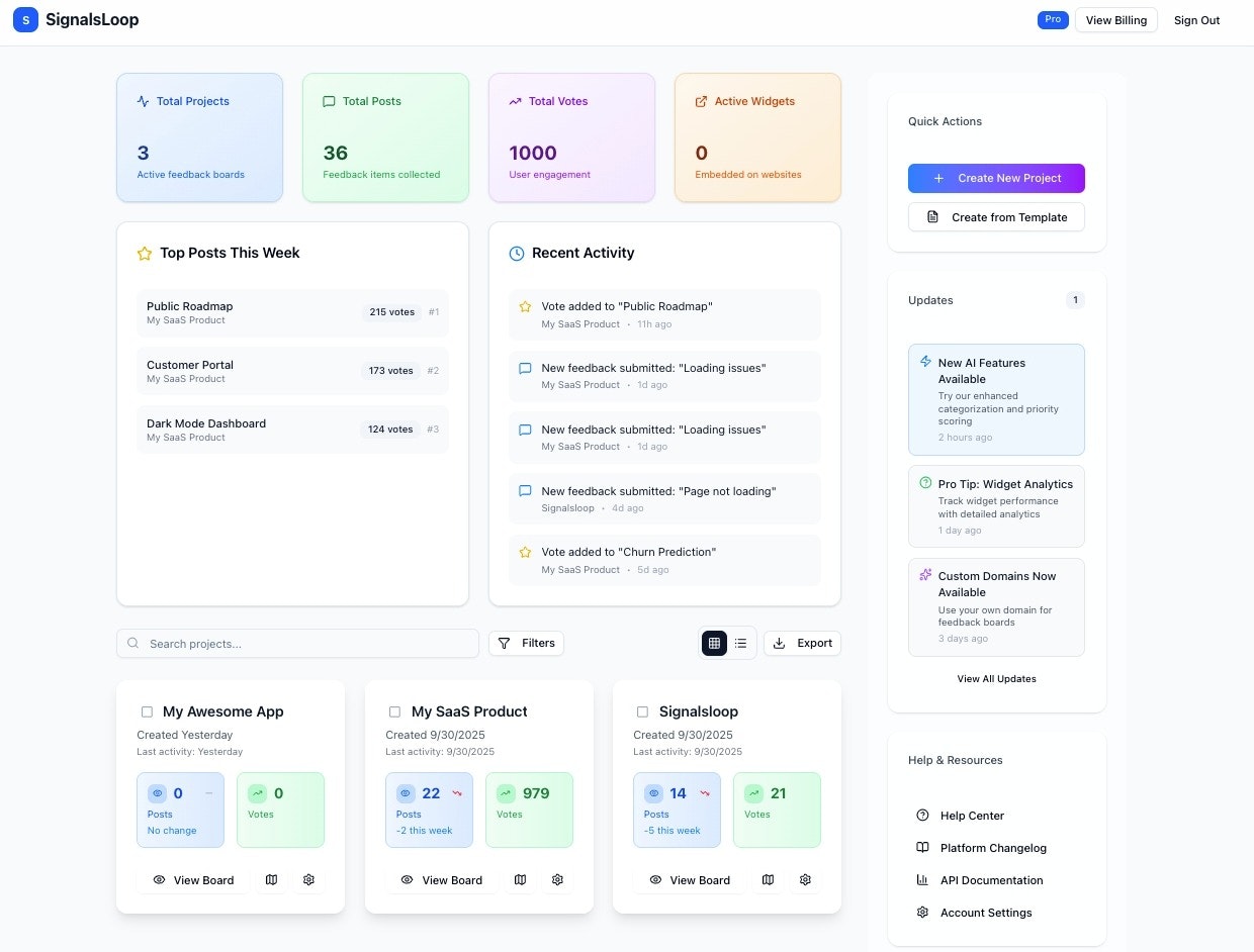 SignalsLoop gallery image