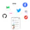 Reader Mode for Mobile
