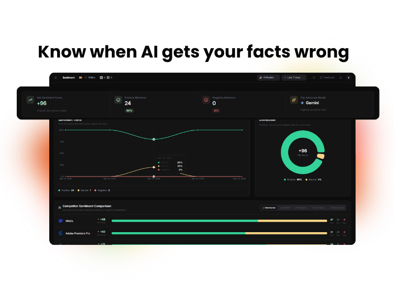 Prompt Zero gallery image