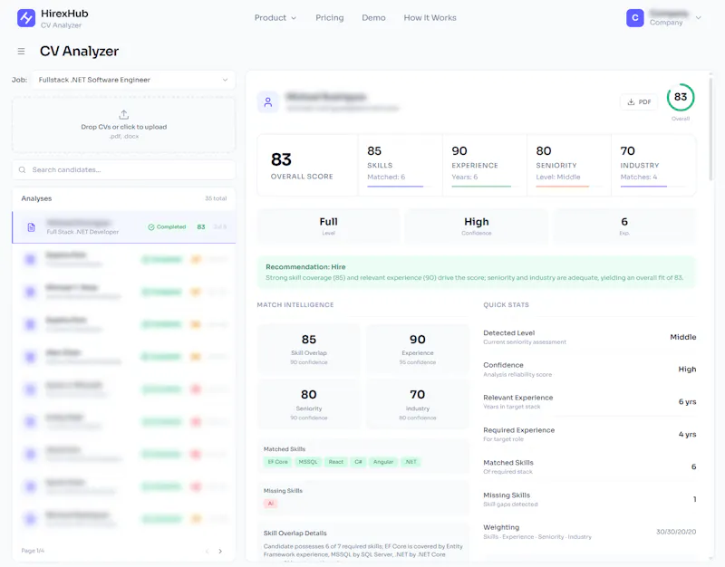 AI.HireXHub screenshot 2