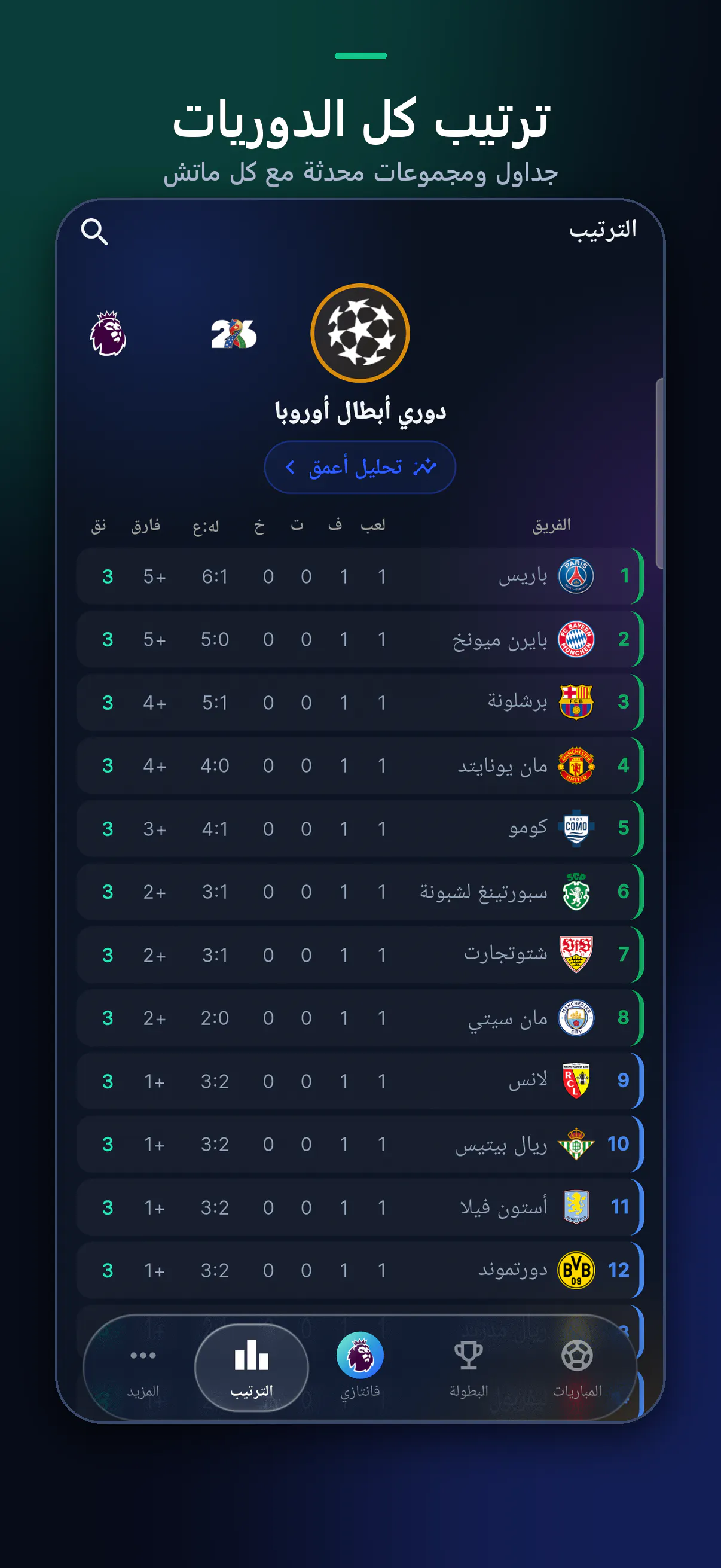 Fil 3arda gallery image
