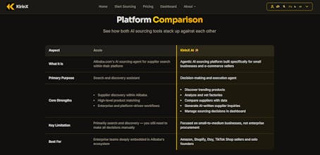 KirinX gallery image