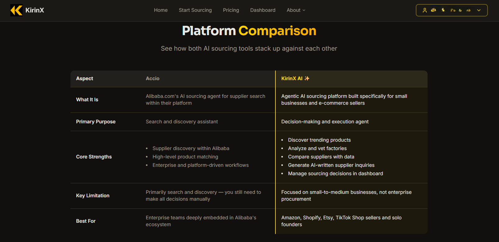 KirinX - Screenshot 3 showing product features and functionality