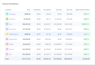 autoXpense gallery image