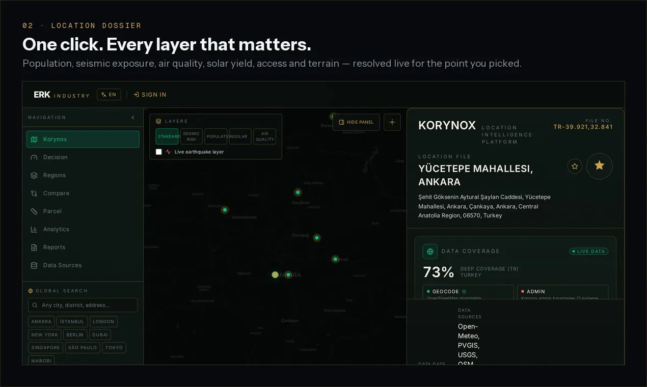 Korynox gallery image
