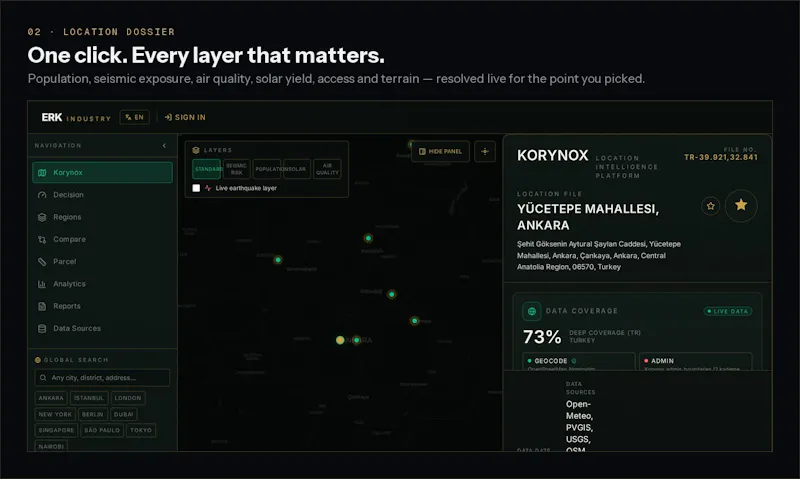 Korynox screenshot 2