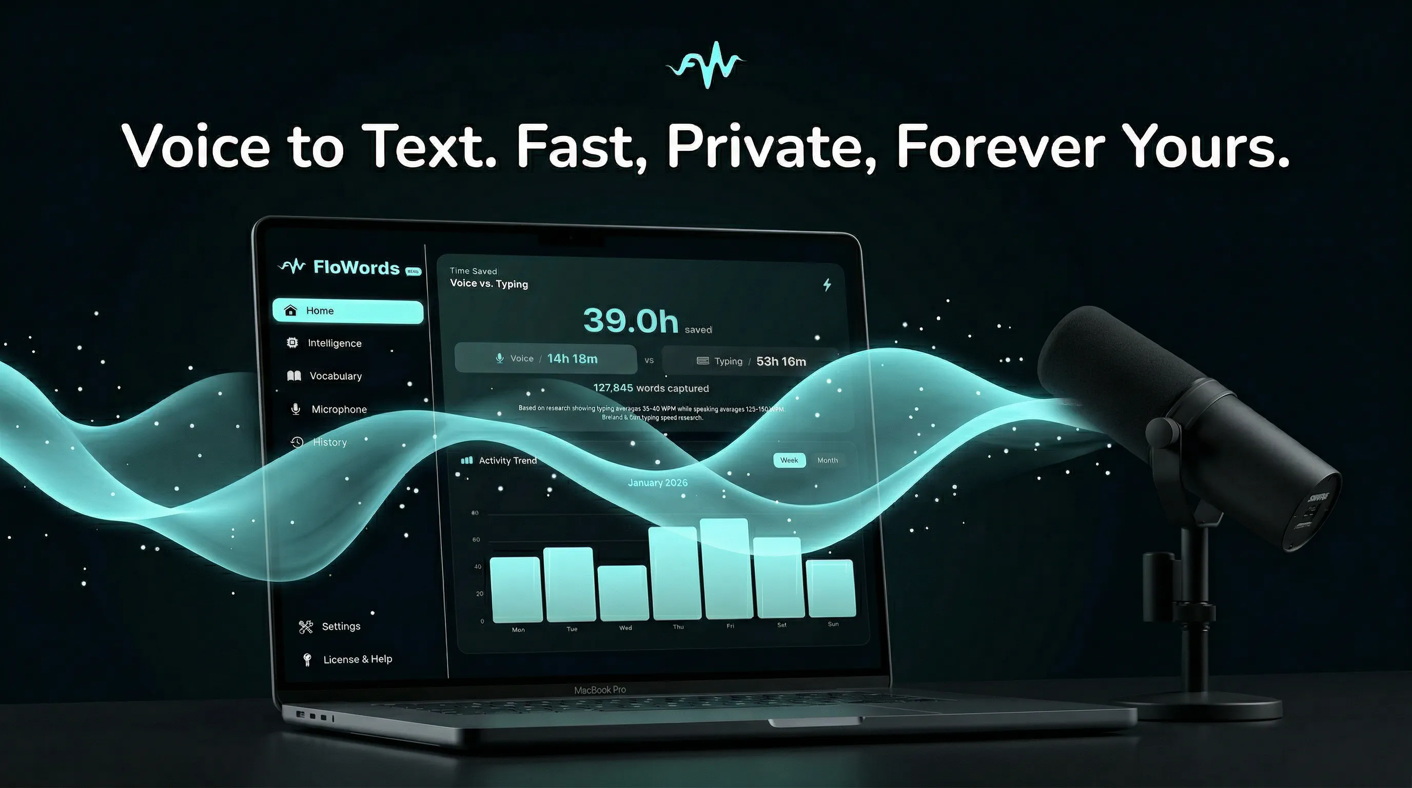 FloWords product banner