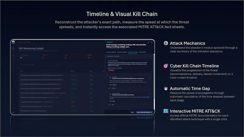 Akuity SOC screenshot 4