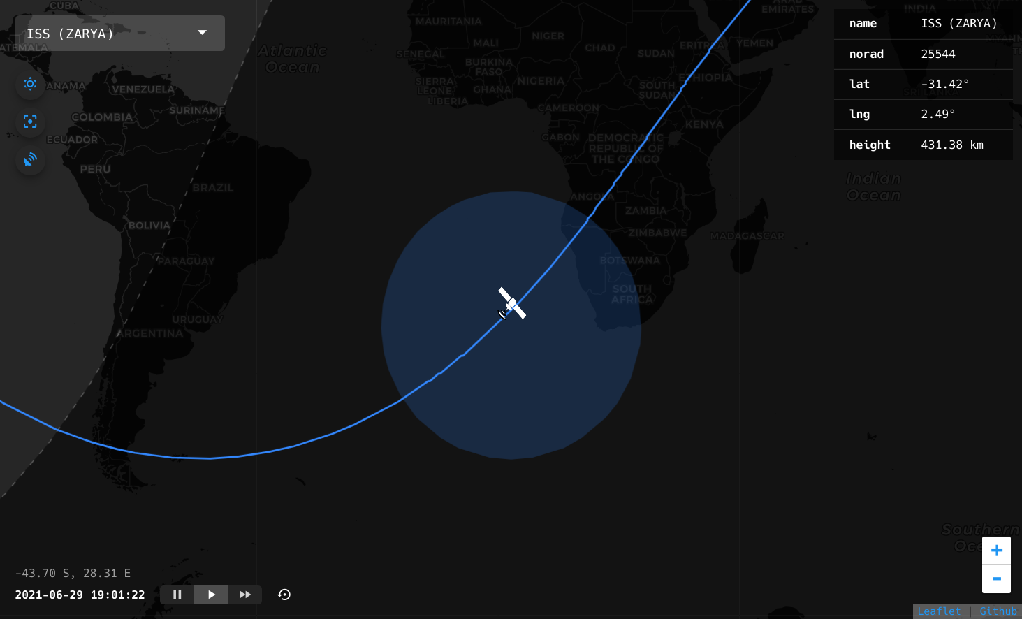 Groundtrack gallery image