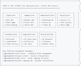 Polybased gallery image