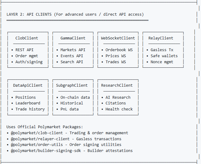Polybased - Screenshot 4 showing product features and functionality