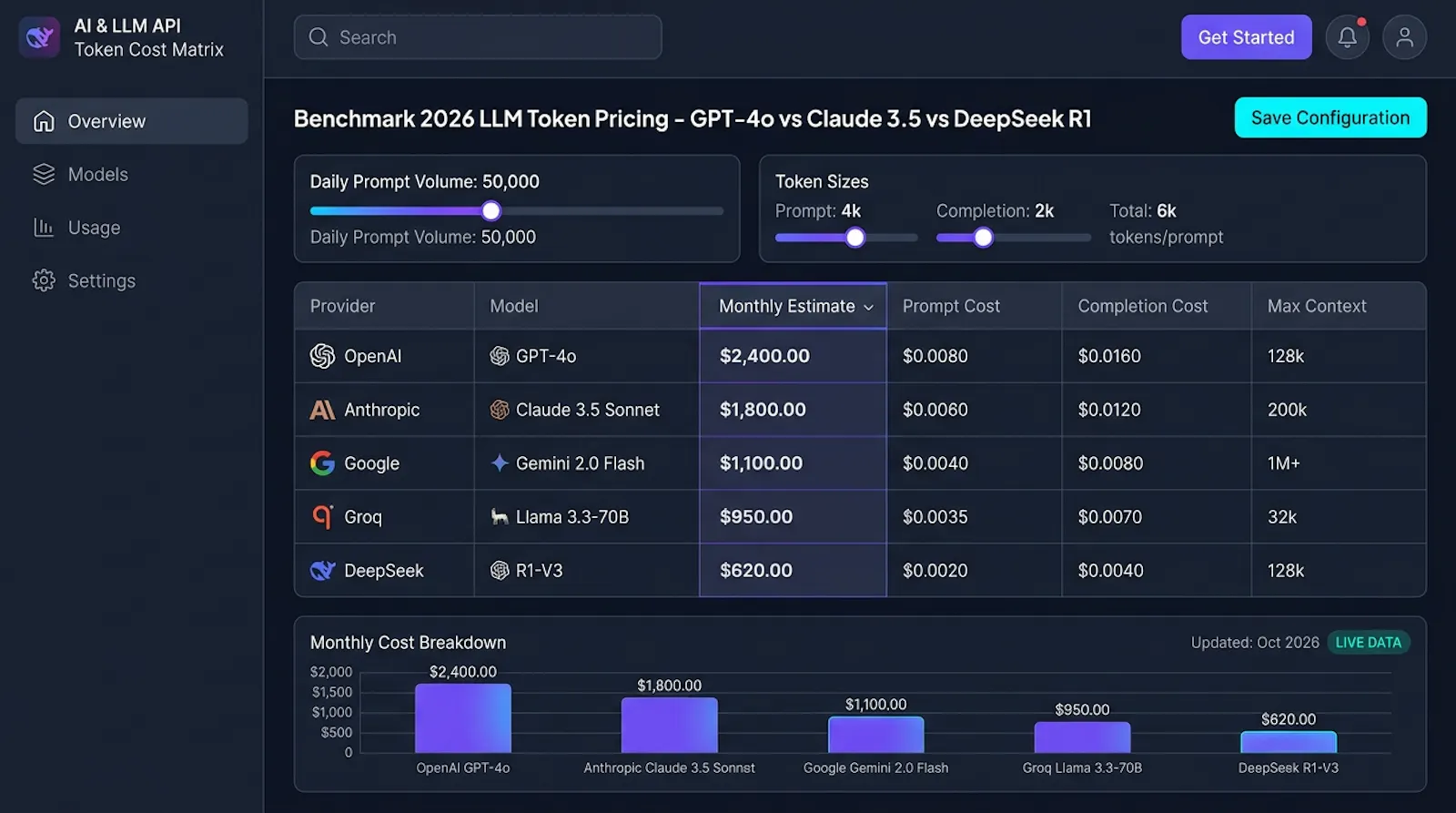 Cloudbench screenshot 3