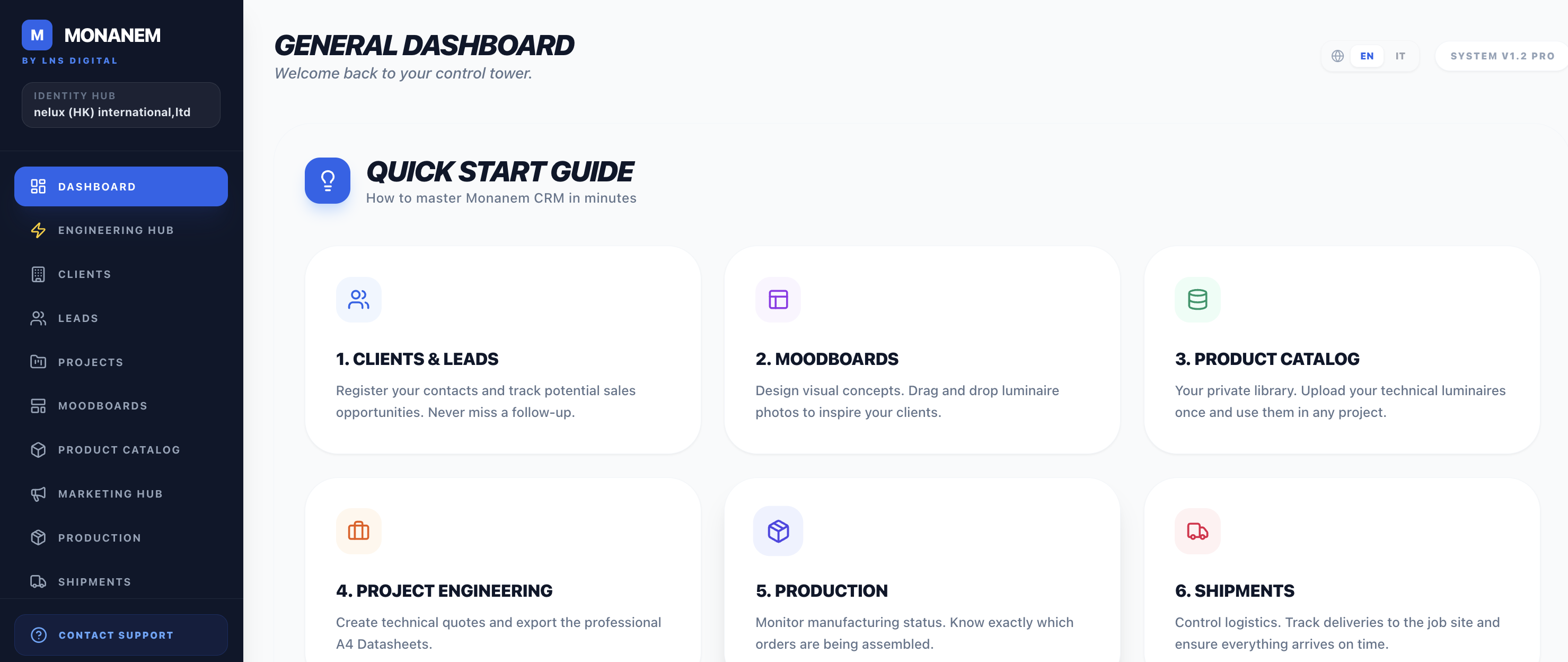 Monanem CRM gallery image