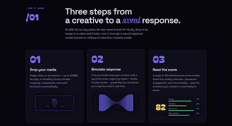 Cortex screenshot 2