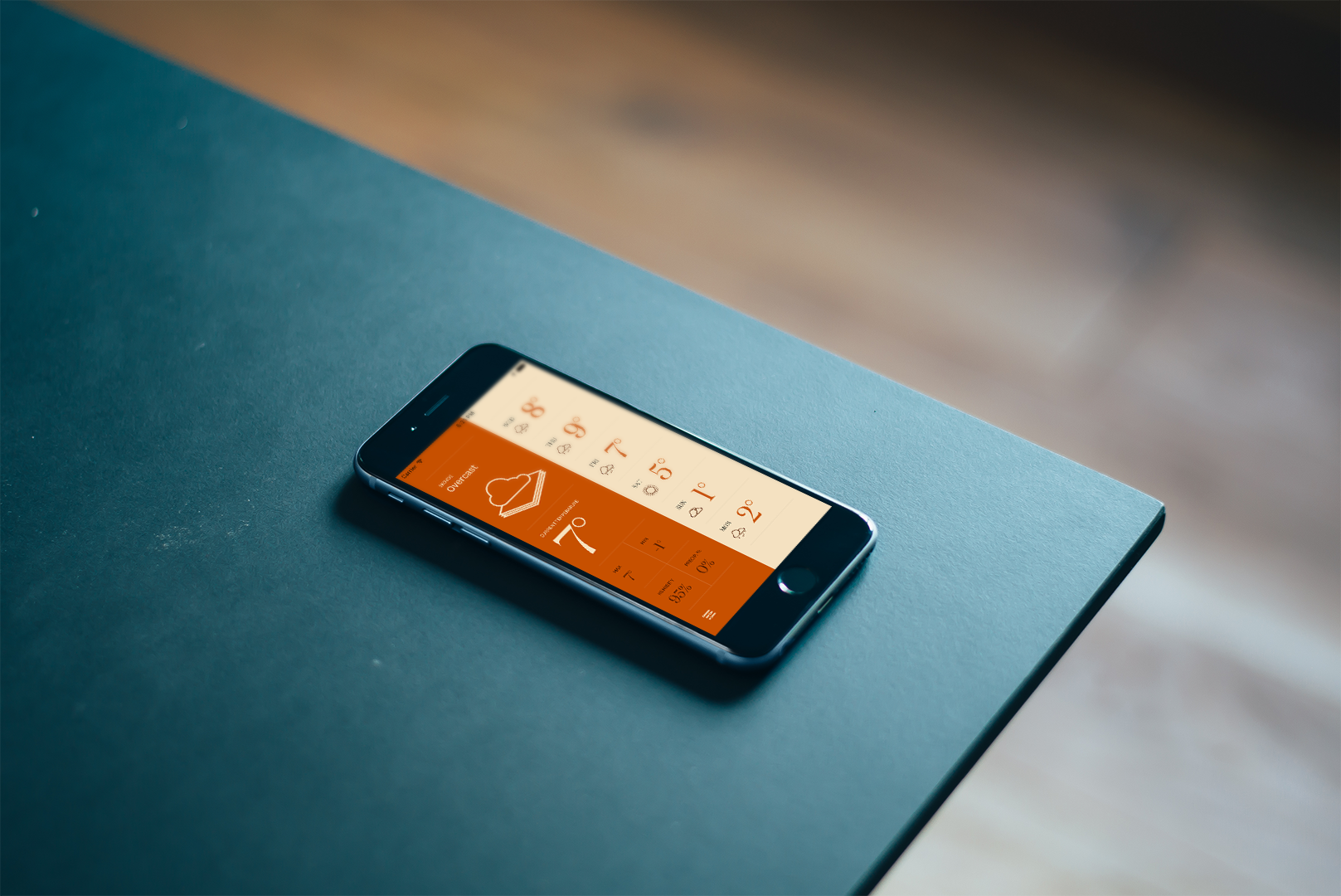 Forecast gallery image