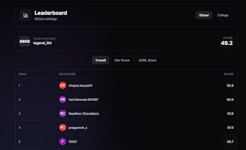 GradPipe gallery image