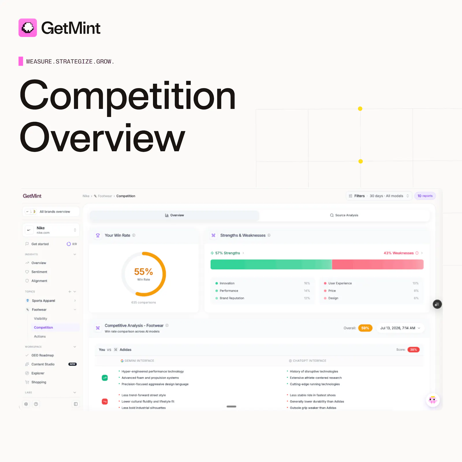 GetMint screenshot 4