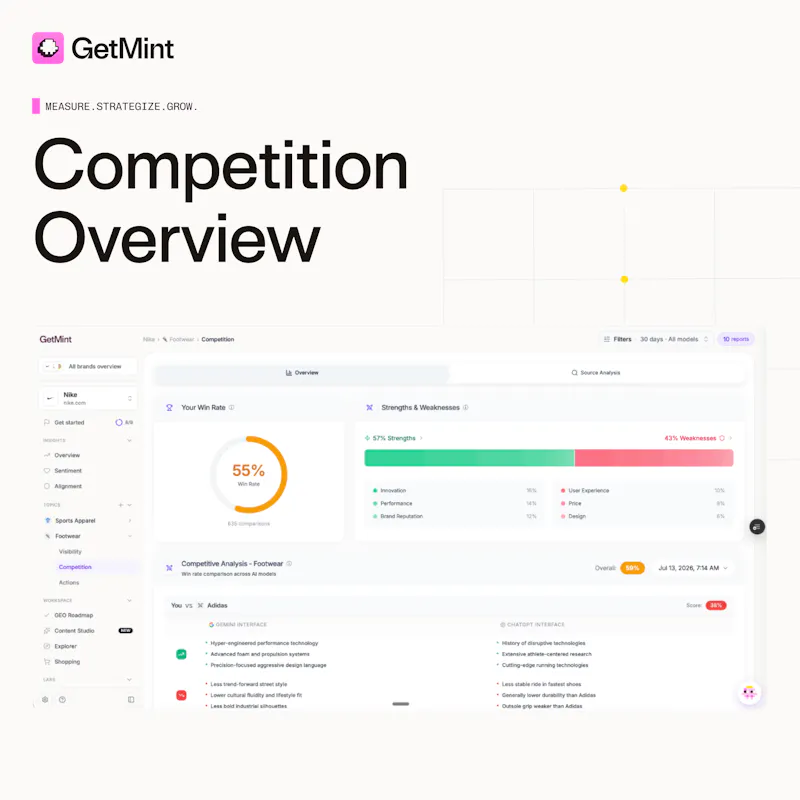 GetMint screenshot 4