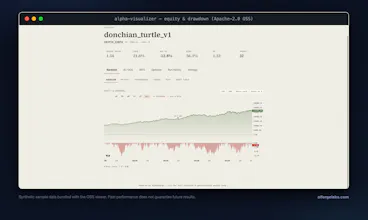 AlphaForge gallery image