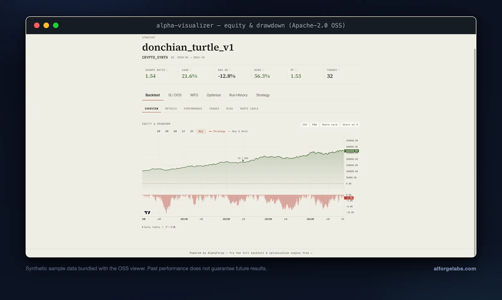 AlphaForge screenshot 4