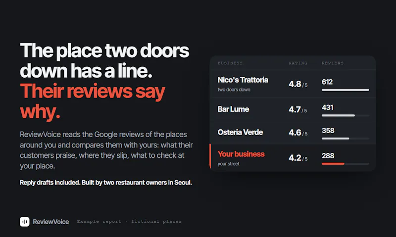 ReviewVoice screenshot 1