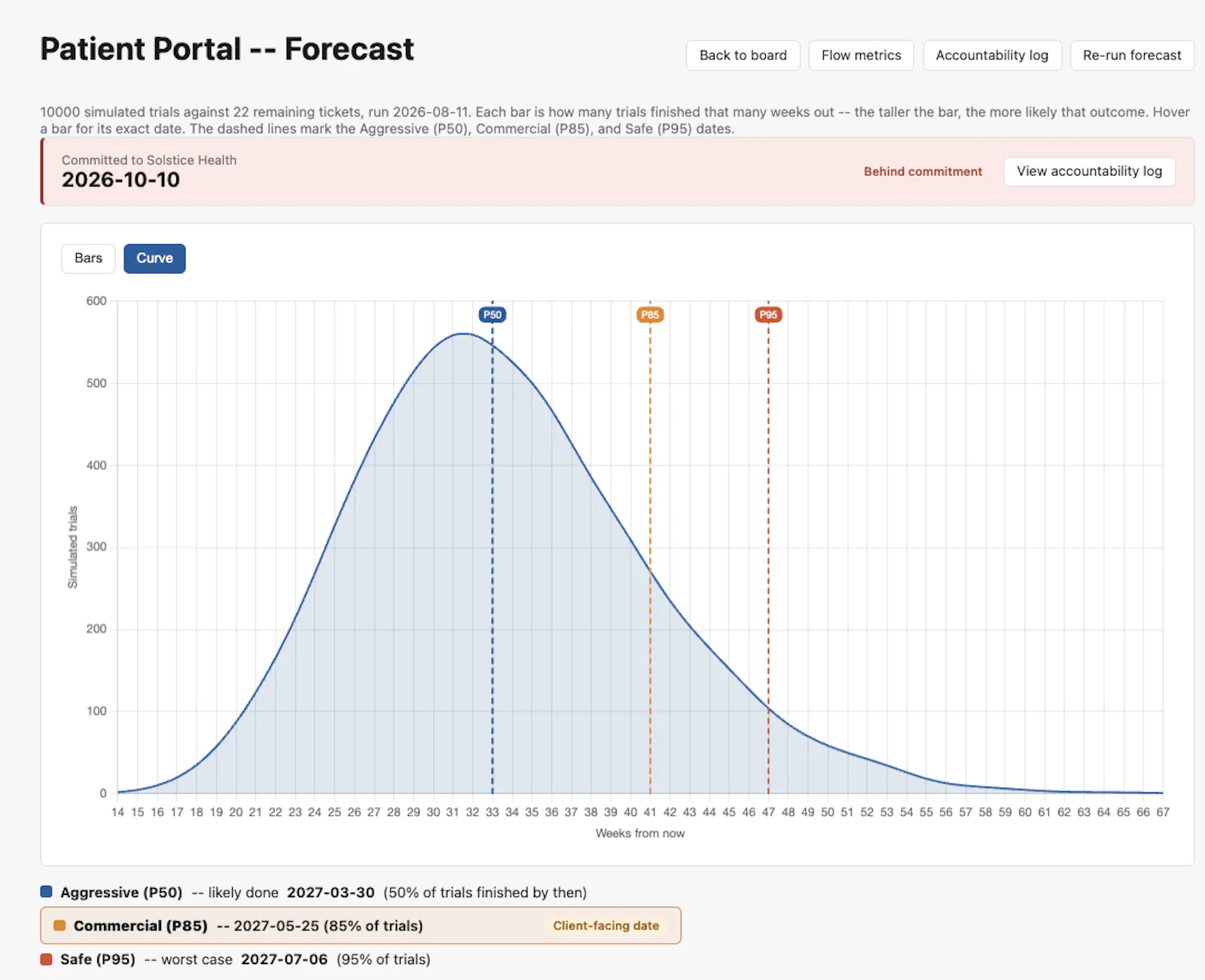 PtahCast screenshot 2
