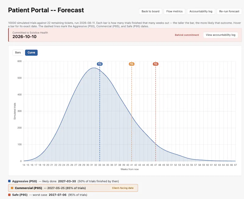 PtahCast screenshot 2