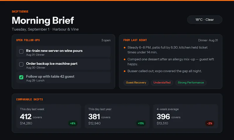 ShiftSense screenshot 3