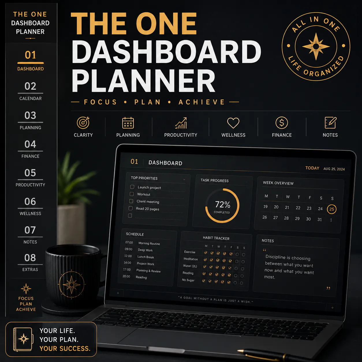 The One Dashboard Planner  gallery image