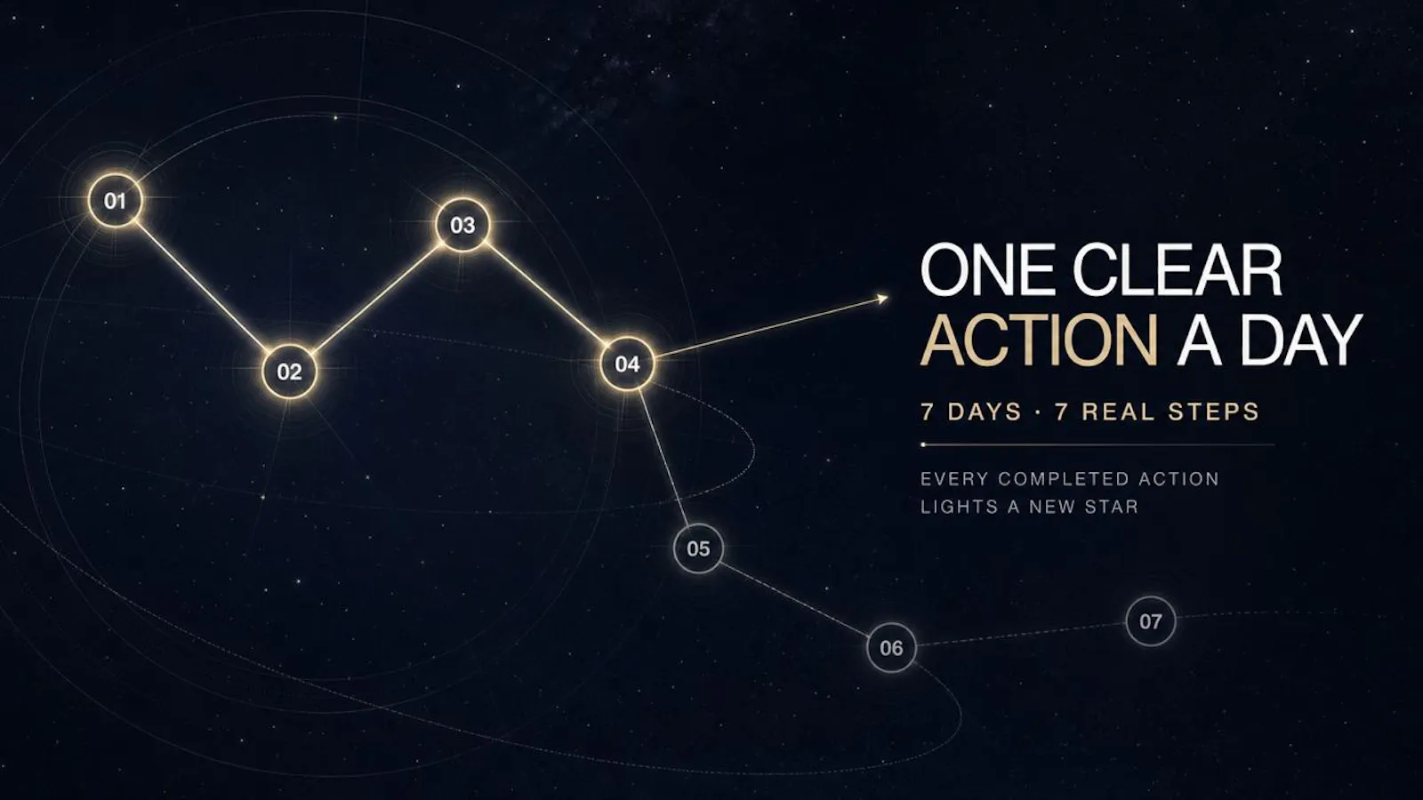 RoutesOfLife screenshot 3