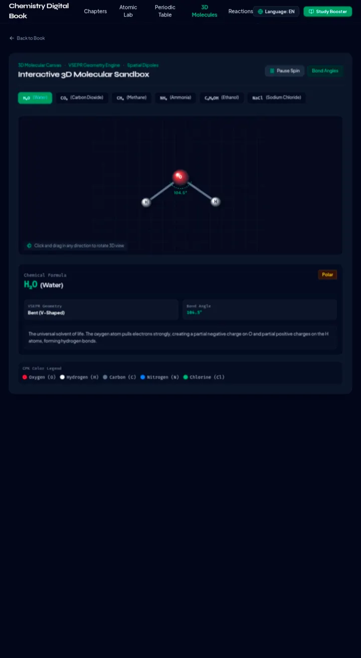 ChemInteractive gallery image
