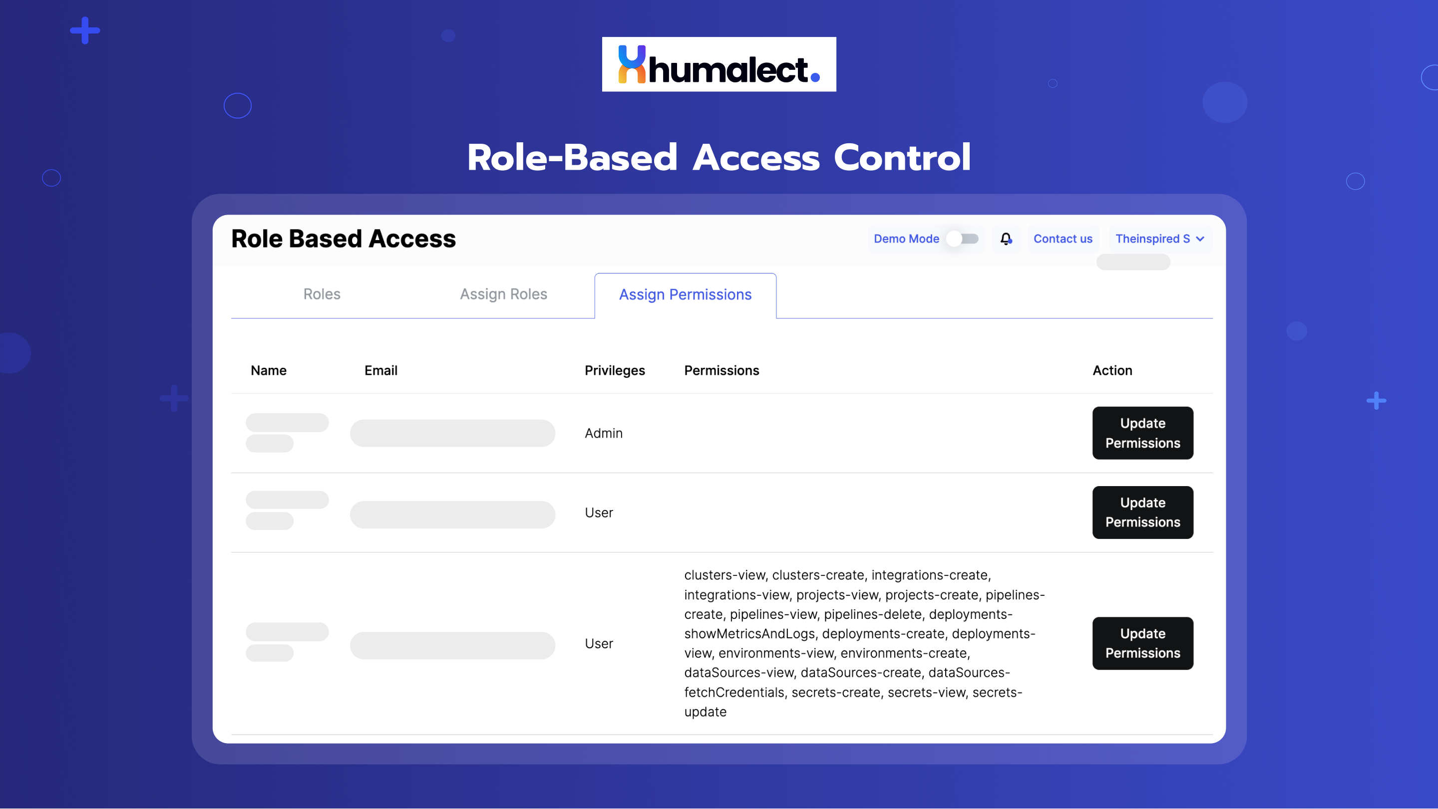 Humalect - Начните развертываться на Kubernetes за считанные минуты в своем собственном облаке медиа 10