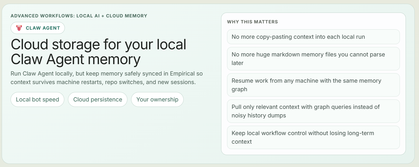 Empirical gallery image