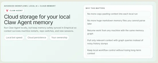 Empirical gallery image