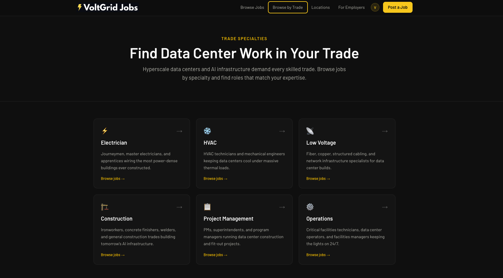 VoltGrid Jobs gallery image