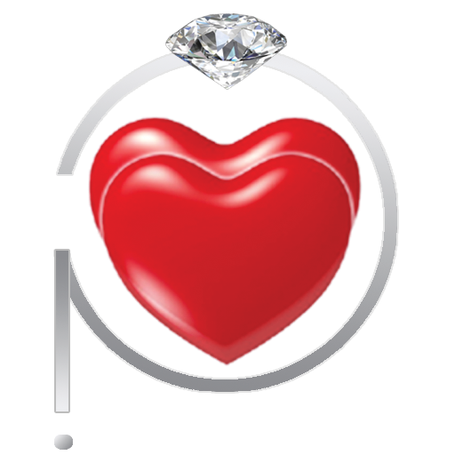 Love-Marriage-Luck Calculator