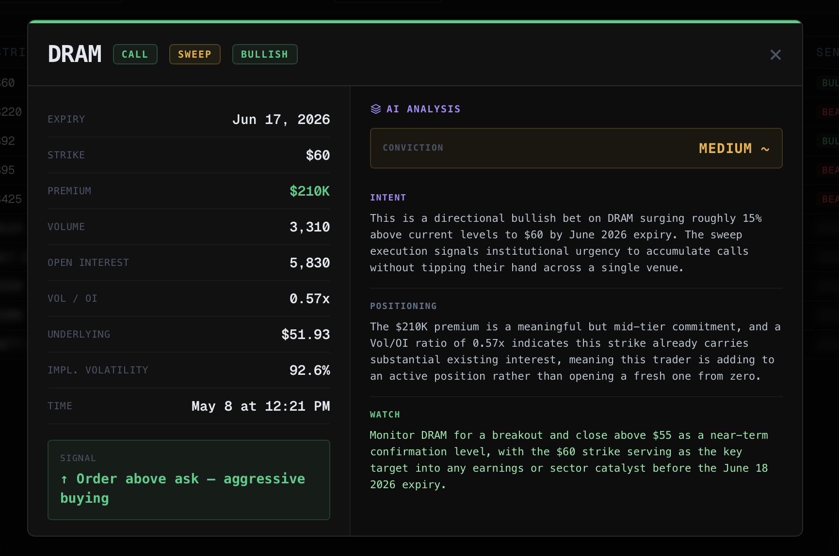 FlowDesk — Options Flow Scanner gallery image