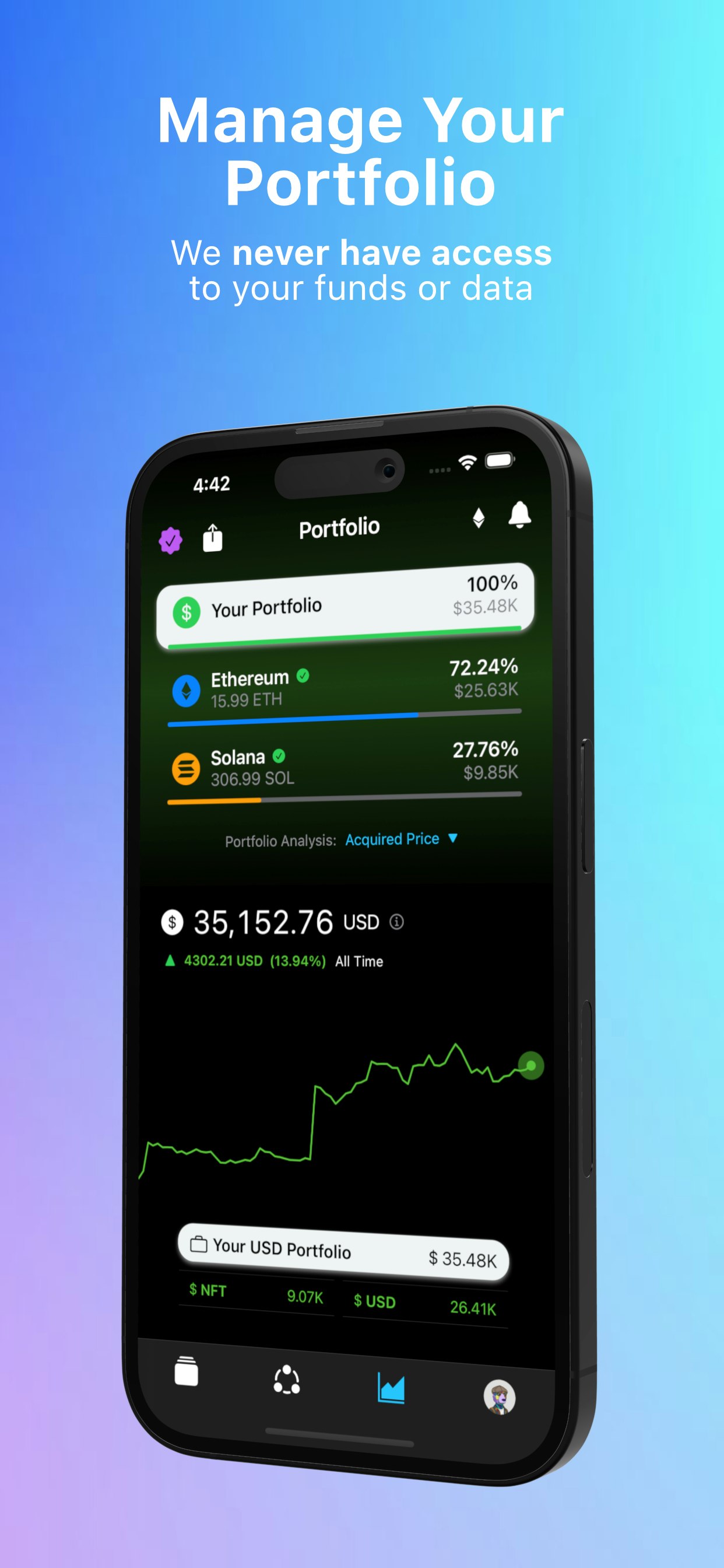 Média Dapply 3