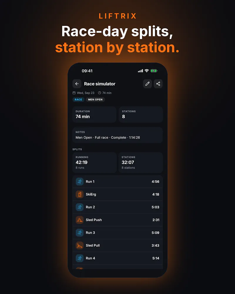 Liftrix screenshot 3