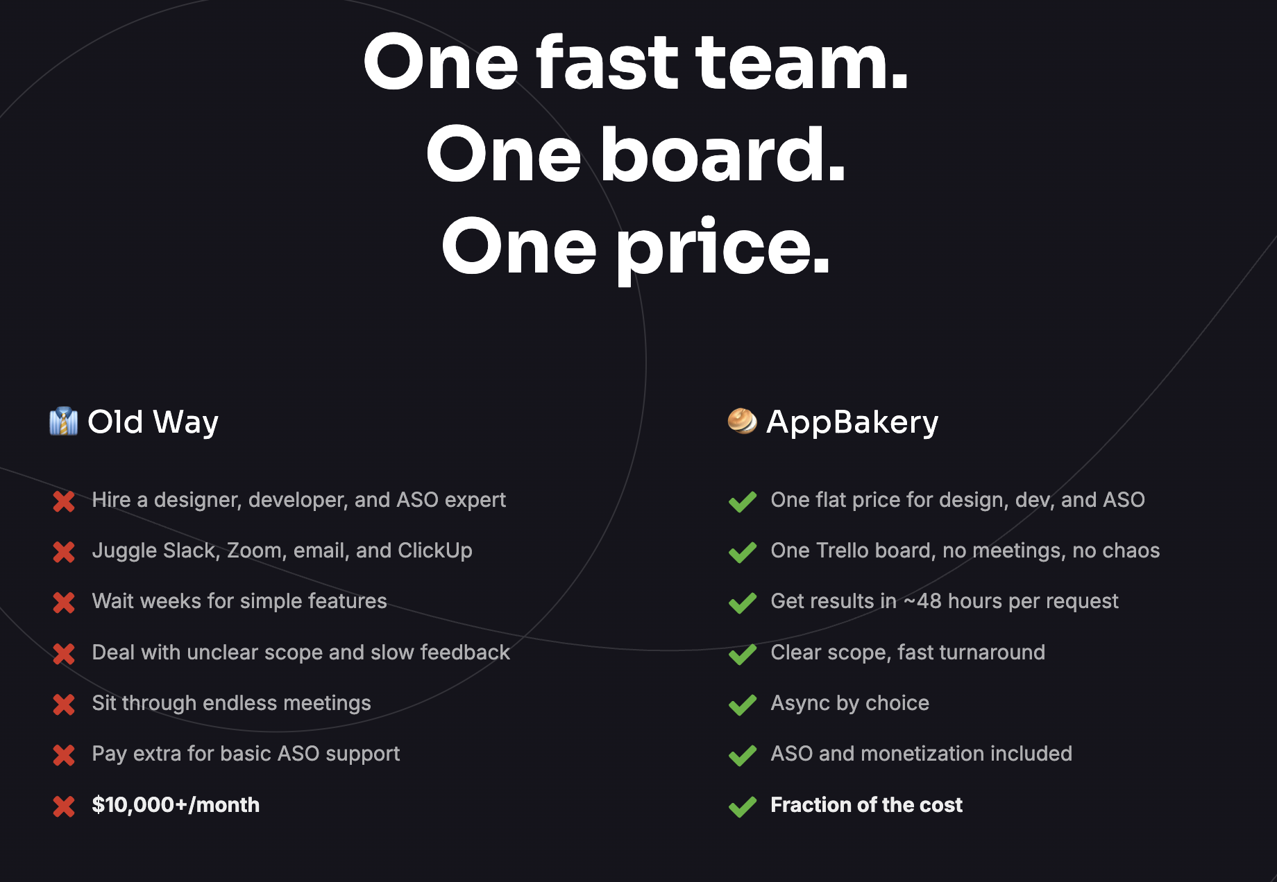Appbakery - Desarrollo de aplicaciones móviles, diseño y ASO como suscripción media 4