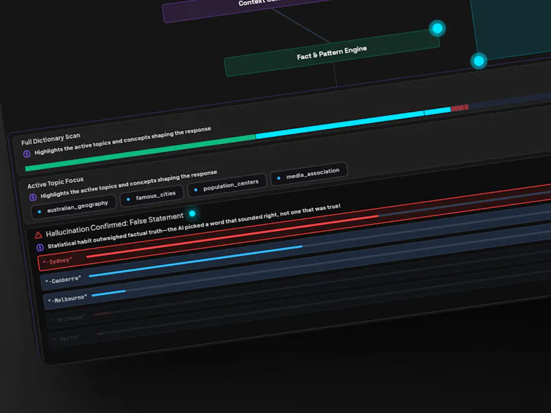 LLM Unboxed screenshot 4
