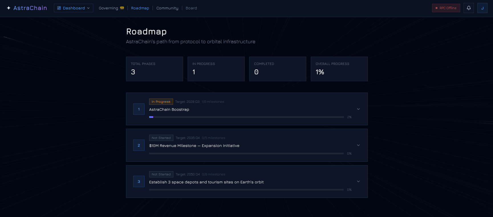 AstraChain gallery image