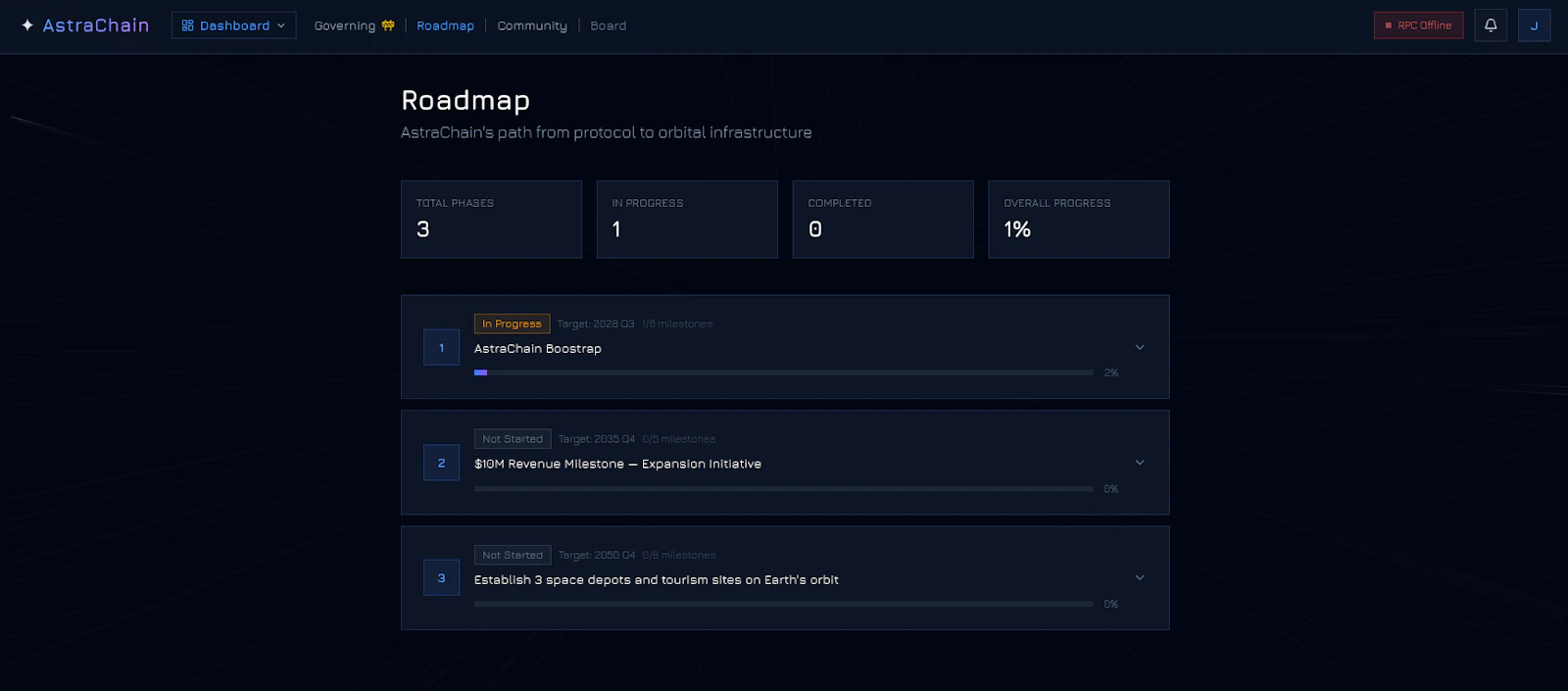 AstraChain screenshot 4