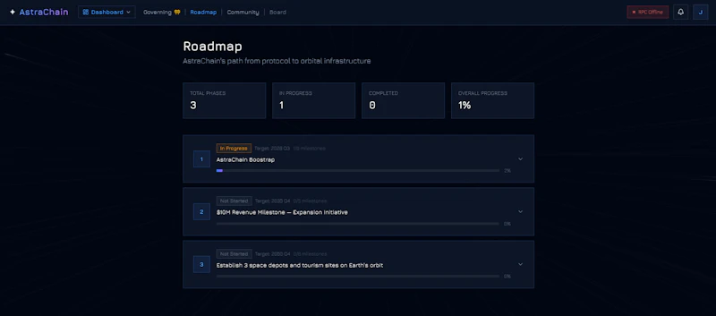 AstraChain screenshot 4
