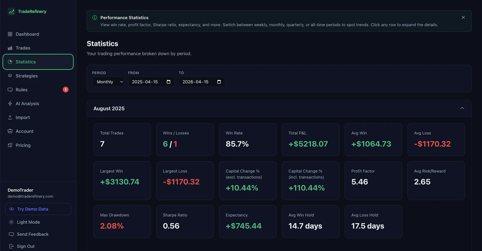 TradeRefinery screenshot 3