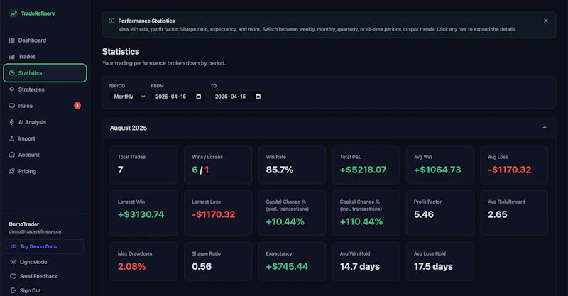 TradeRefinery screenshot 3