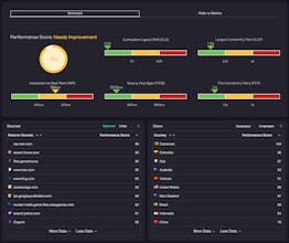 Gamera gallery image